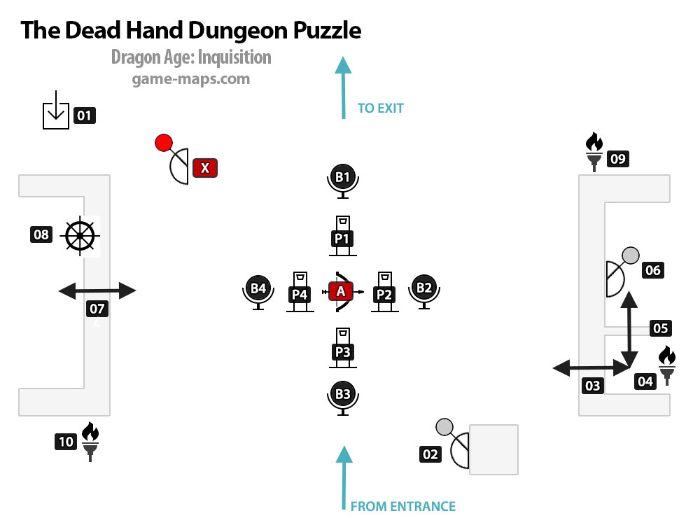 The Dead Hand Dungeon Puzzle Solution