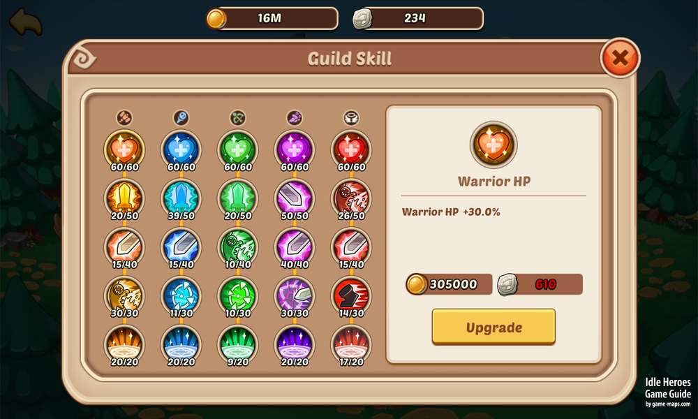 Guild Tech in Idle Heroes