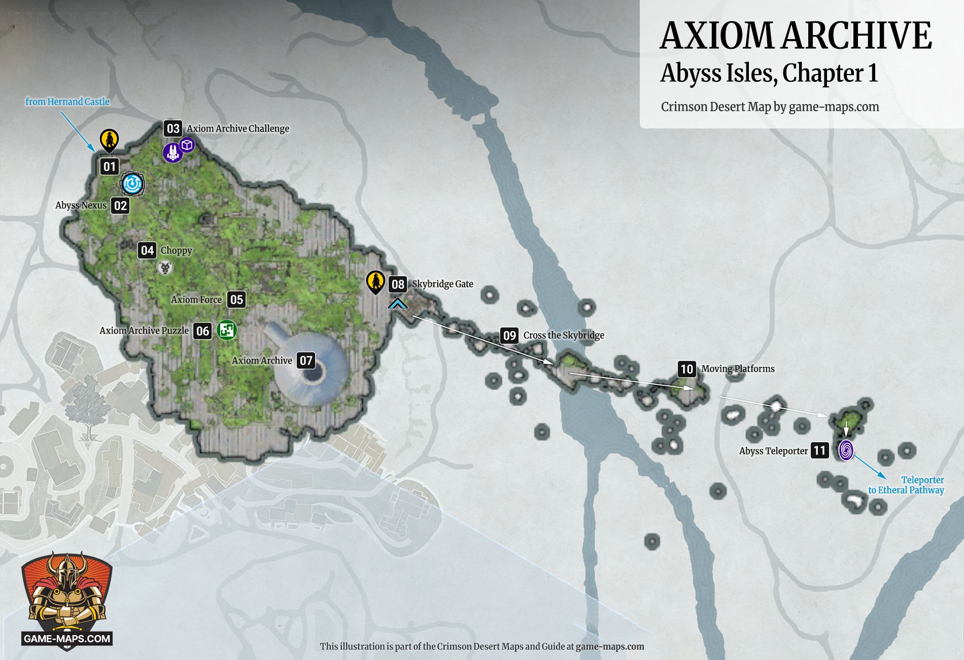 Crimson Desert Map: Axiom Archive - Crimson Desert