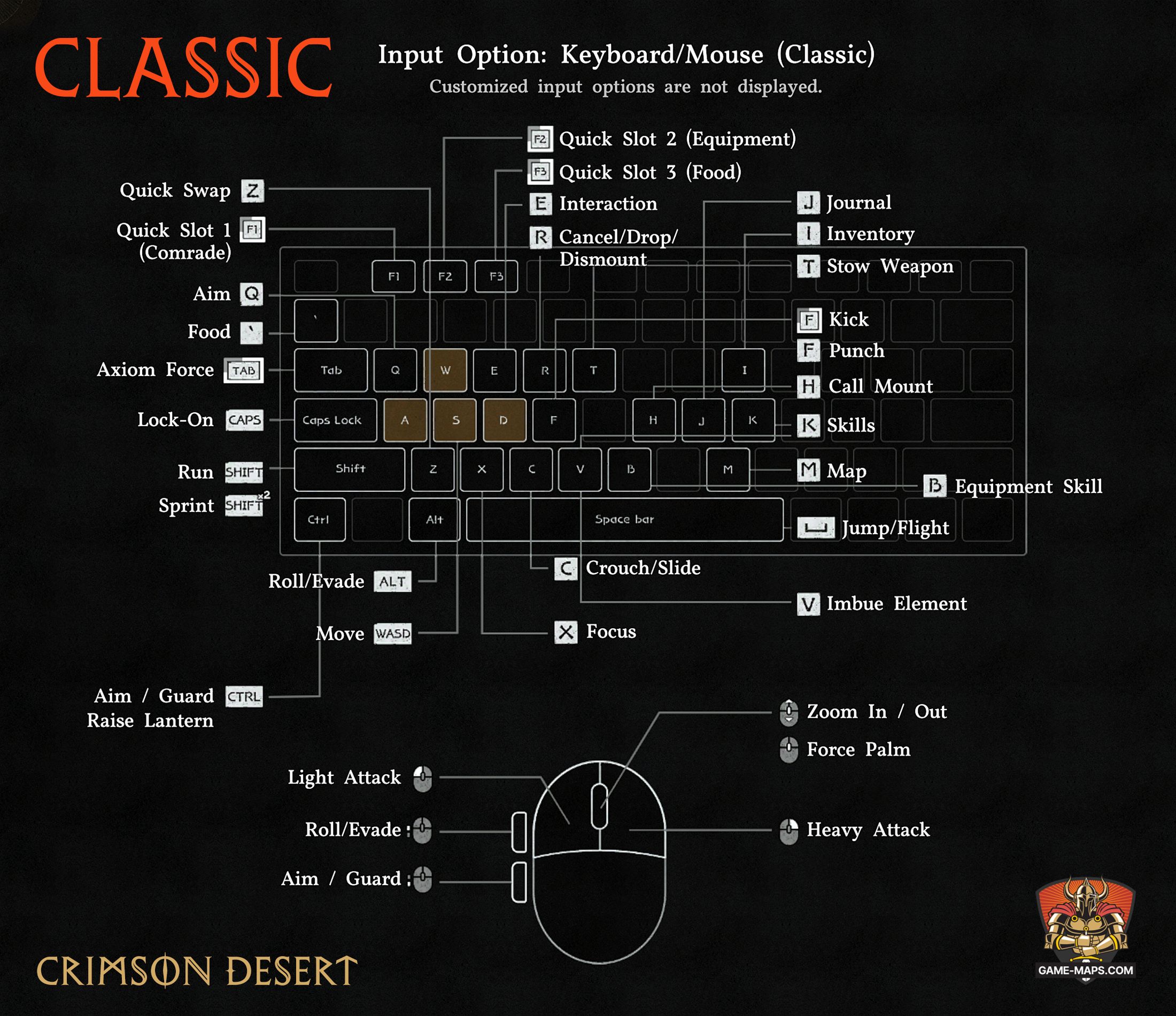 Crimson Desert Classic Keyboard / Mouse Input Options - Crimson Desert