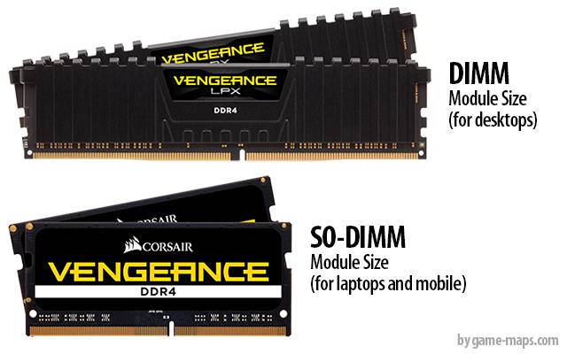 which dimm slot for single ram