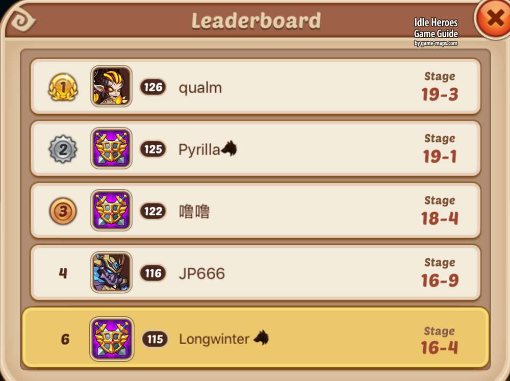 Campaign Leaderboard Idle Heroes Game Guide