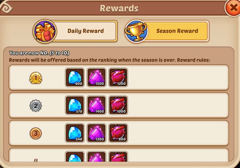 Idle Heroes Season Rewards