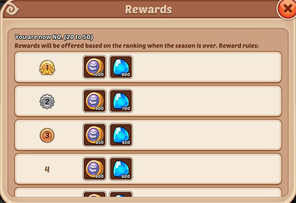 Idle Heroes Trial of the Champions Arena Rewards