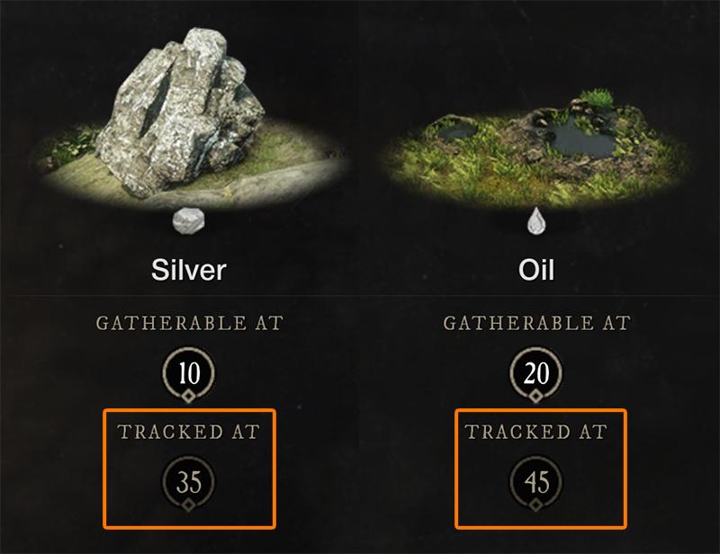 Skill level to track resource. - New World MMO