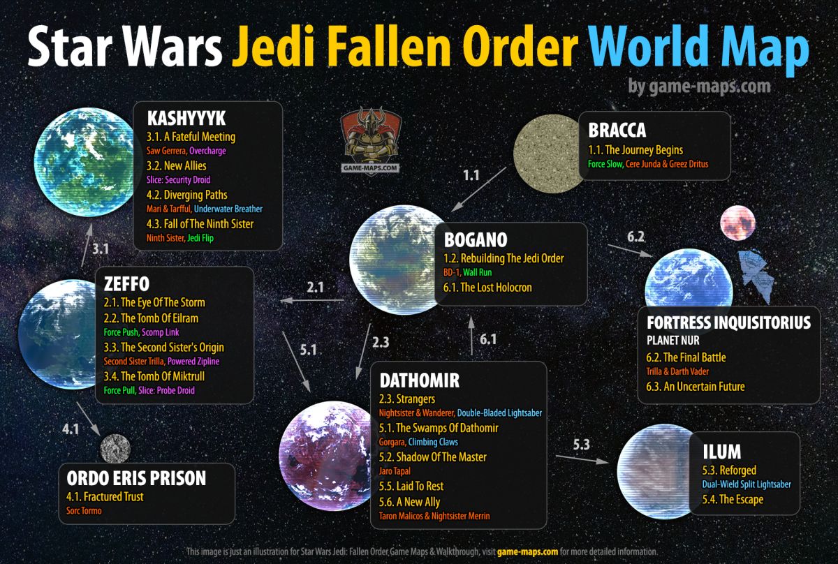 Star Wars Jedi Fallen Order Maps 100 Walkthrough Game Maps Com