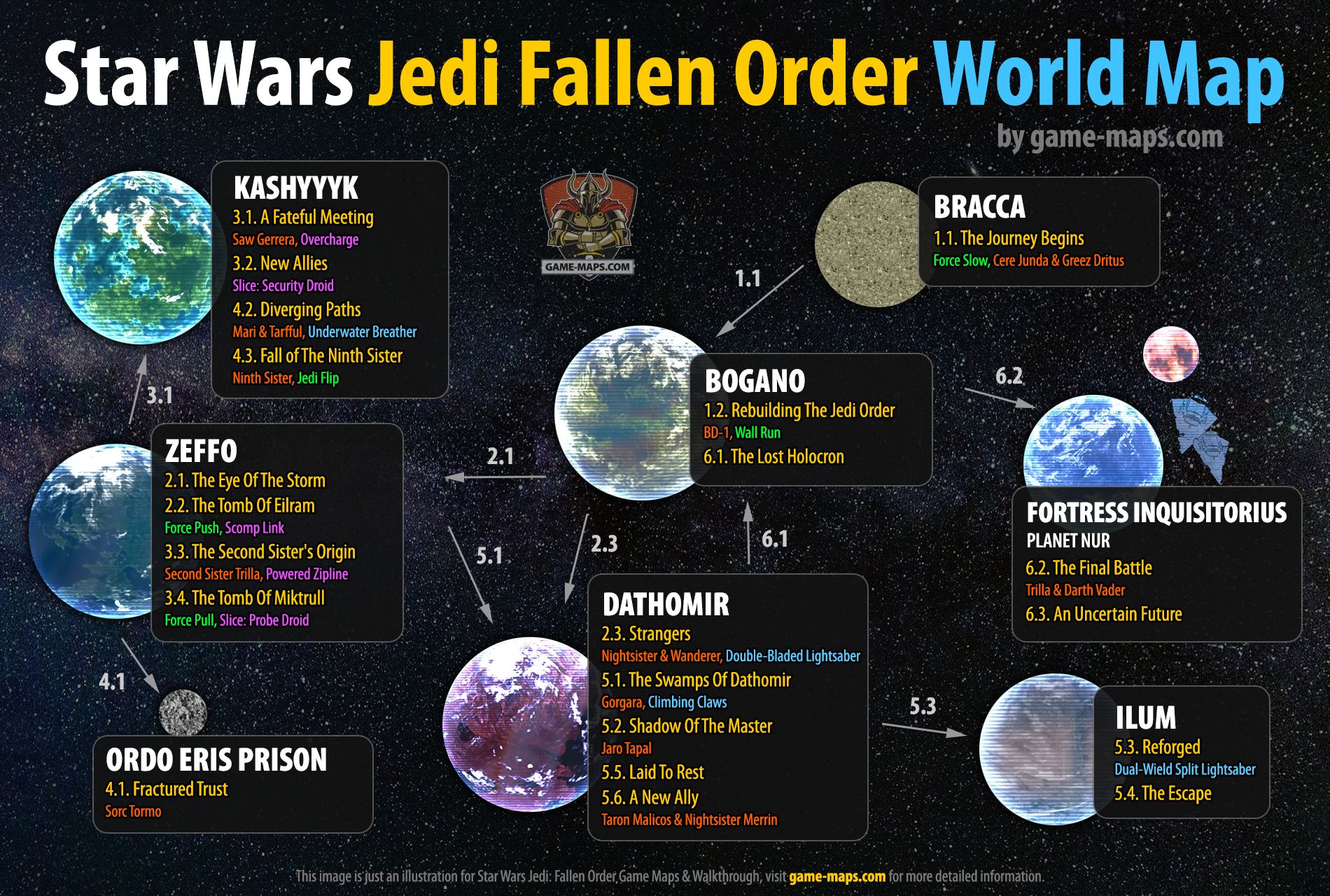 World Map for Star Wars Jedi Fallen Order