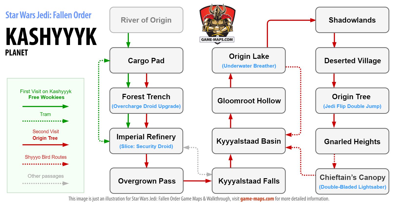 Kashyyyk Maps Star Wars Jedi: Fallen Order