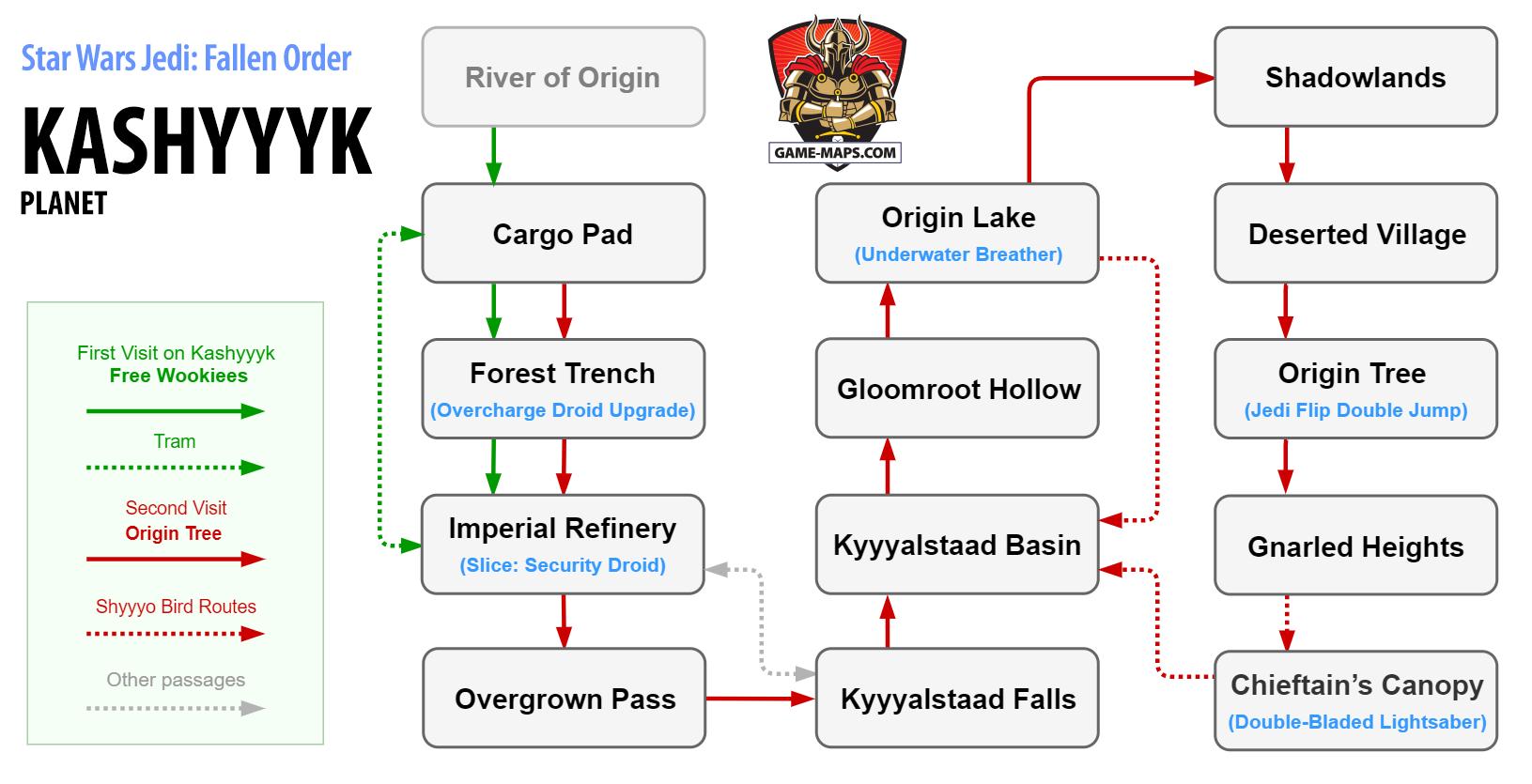 Map of Kashyyyk - Jedi Fallen Order Location diagram on Planet Kashyyyk in Jedi Fallen Order - Star Wars Jedi: Fallen Order