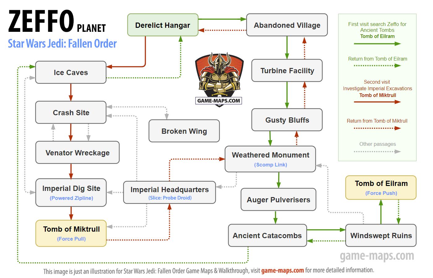 Map of Zeffo - Jedi Fallen Order Location diagram on Planet Zeffo in Jedi Fallen Order - Star Wars Jedi: Fallen Order