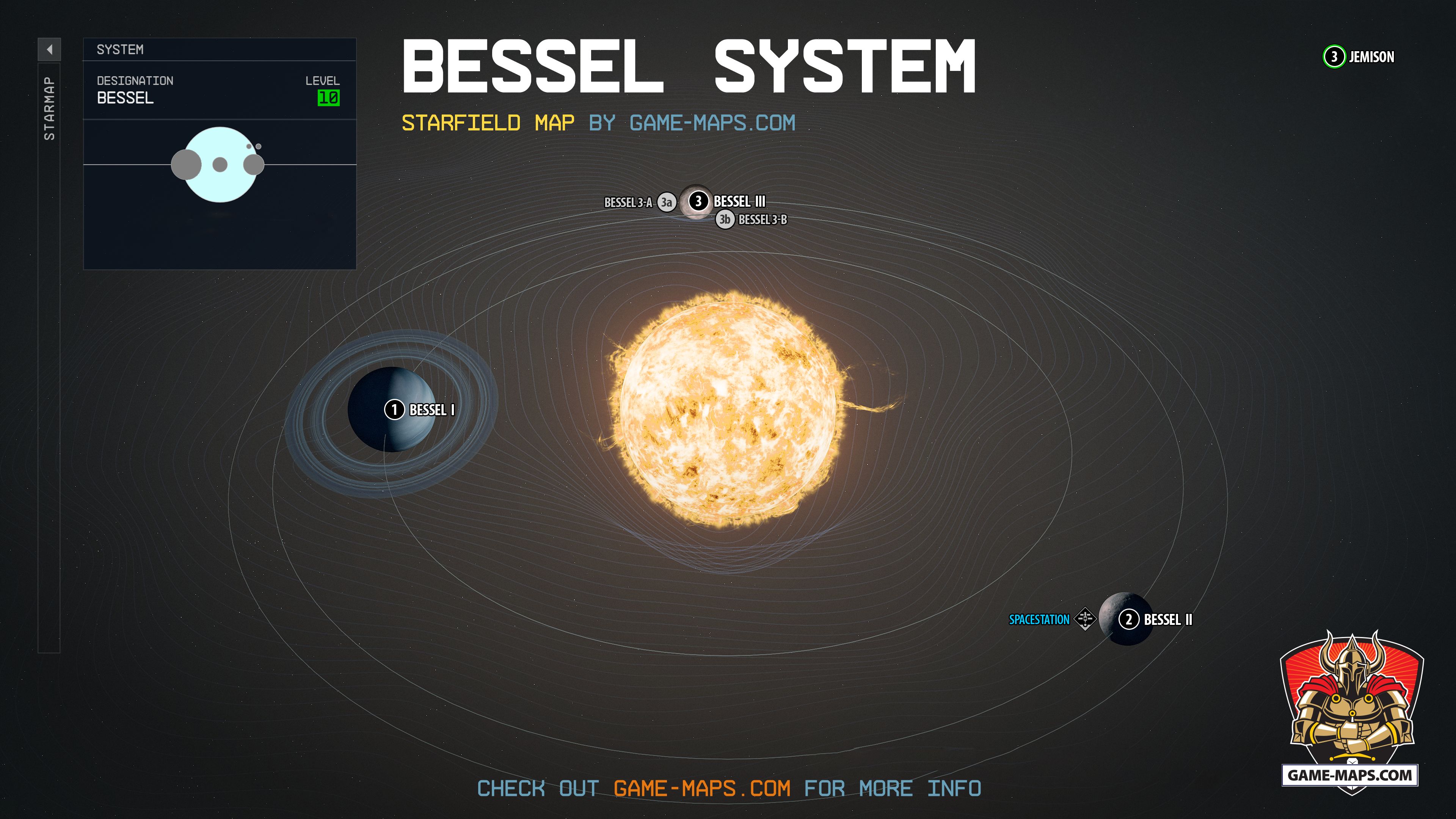Bessel System Map Starfield