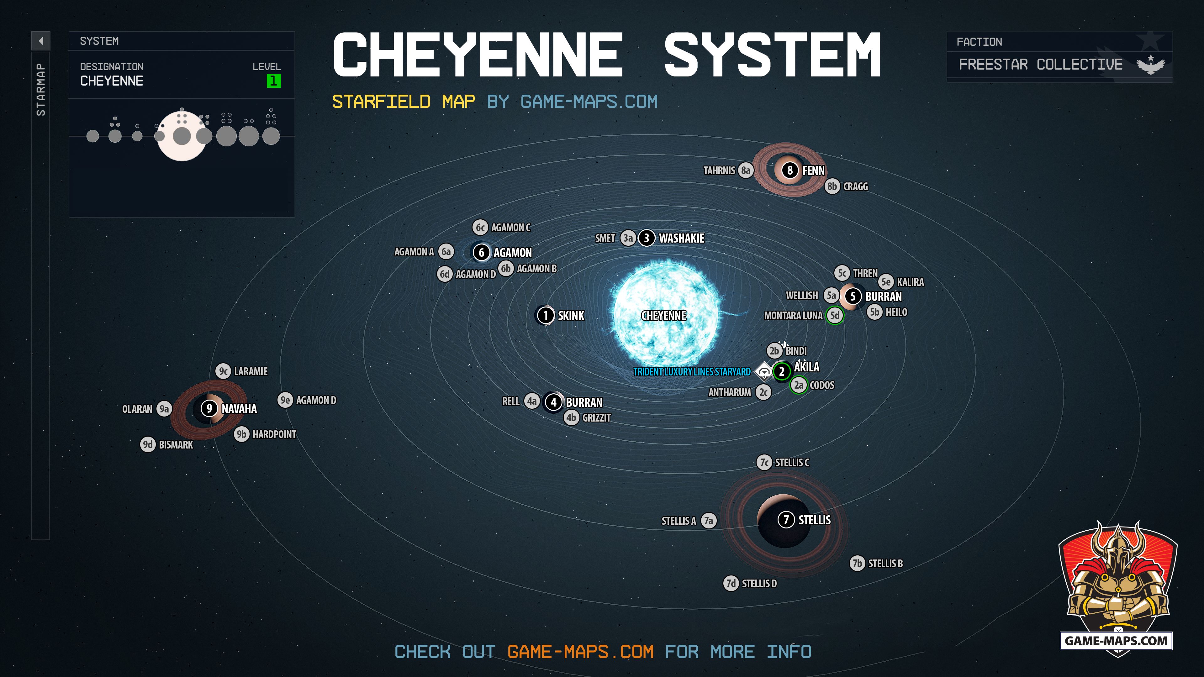 Cheyenne System Map Starfield