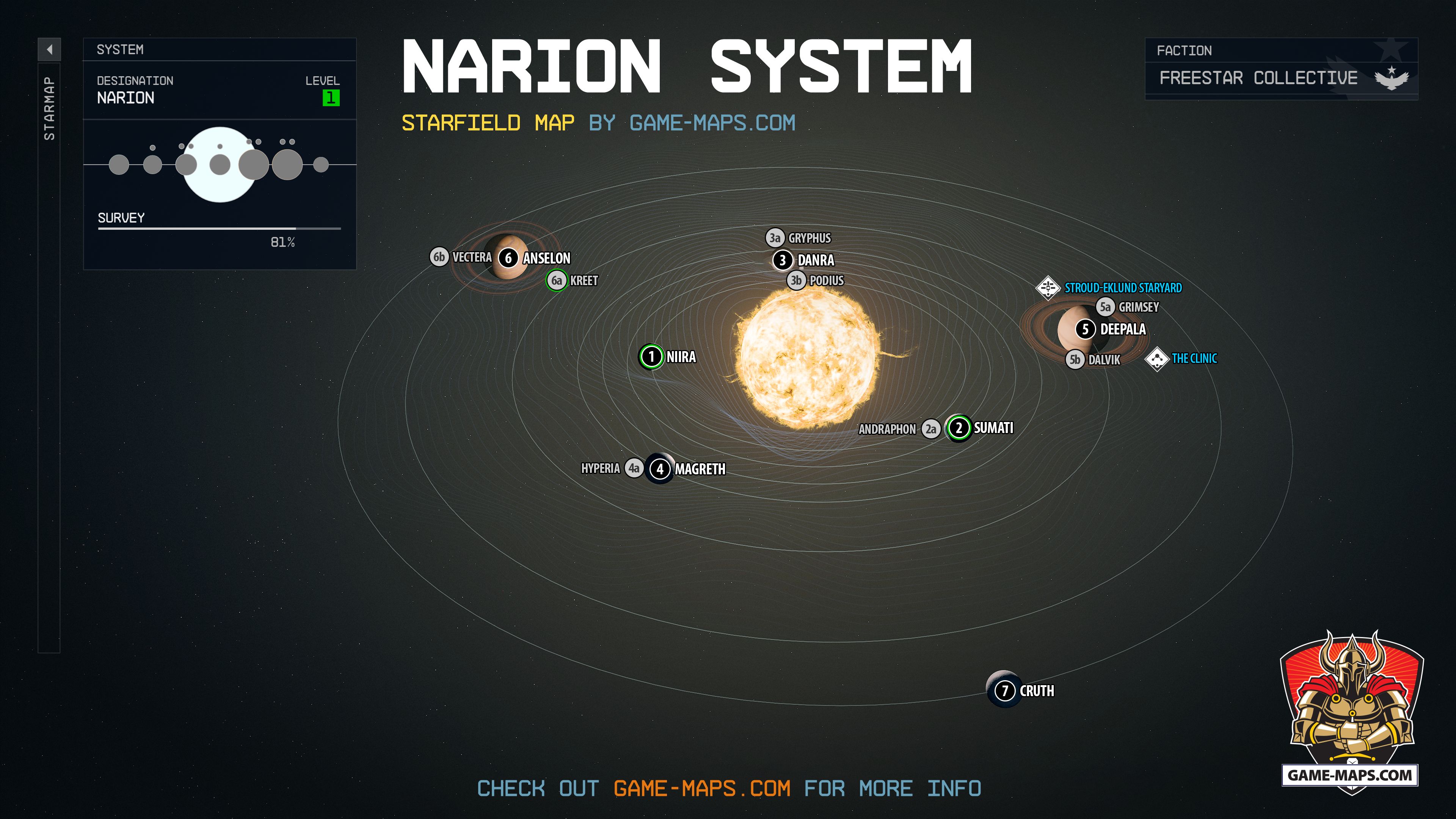 Narion System Map Starfield