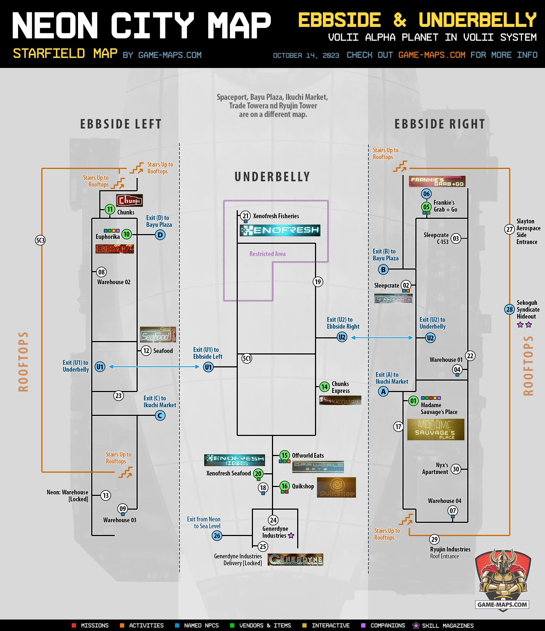 Starfield Map of the Galaxy