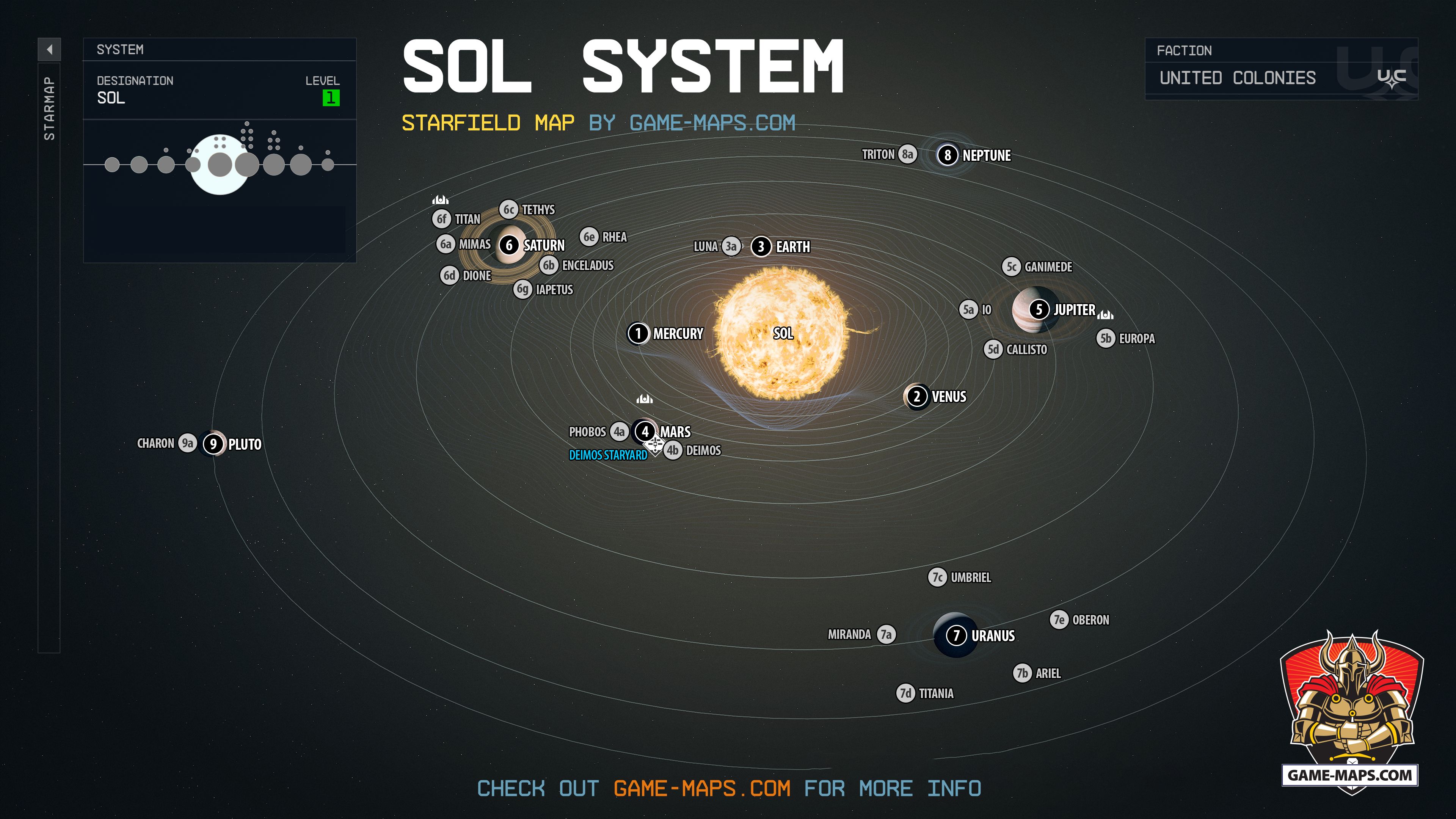 Sol System Map Starfield