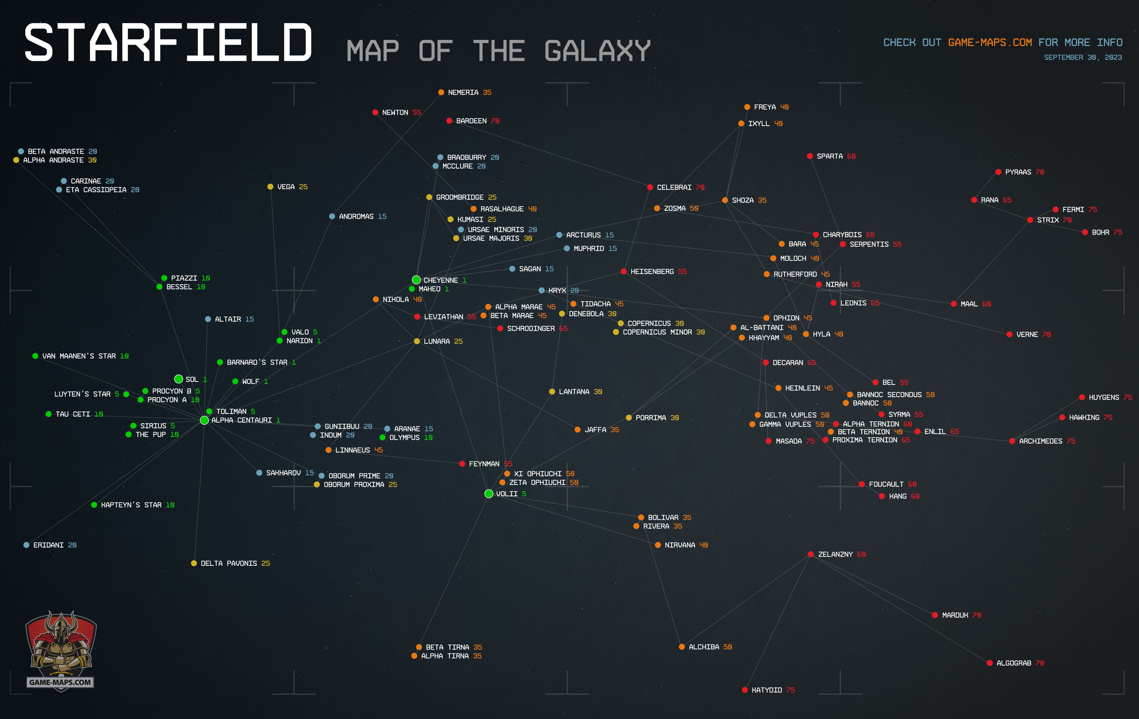 Starfield Map of the Galaxy Starfield