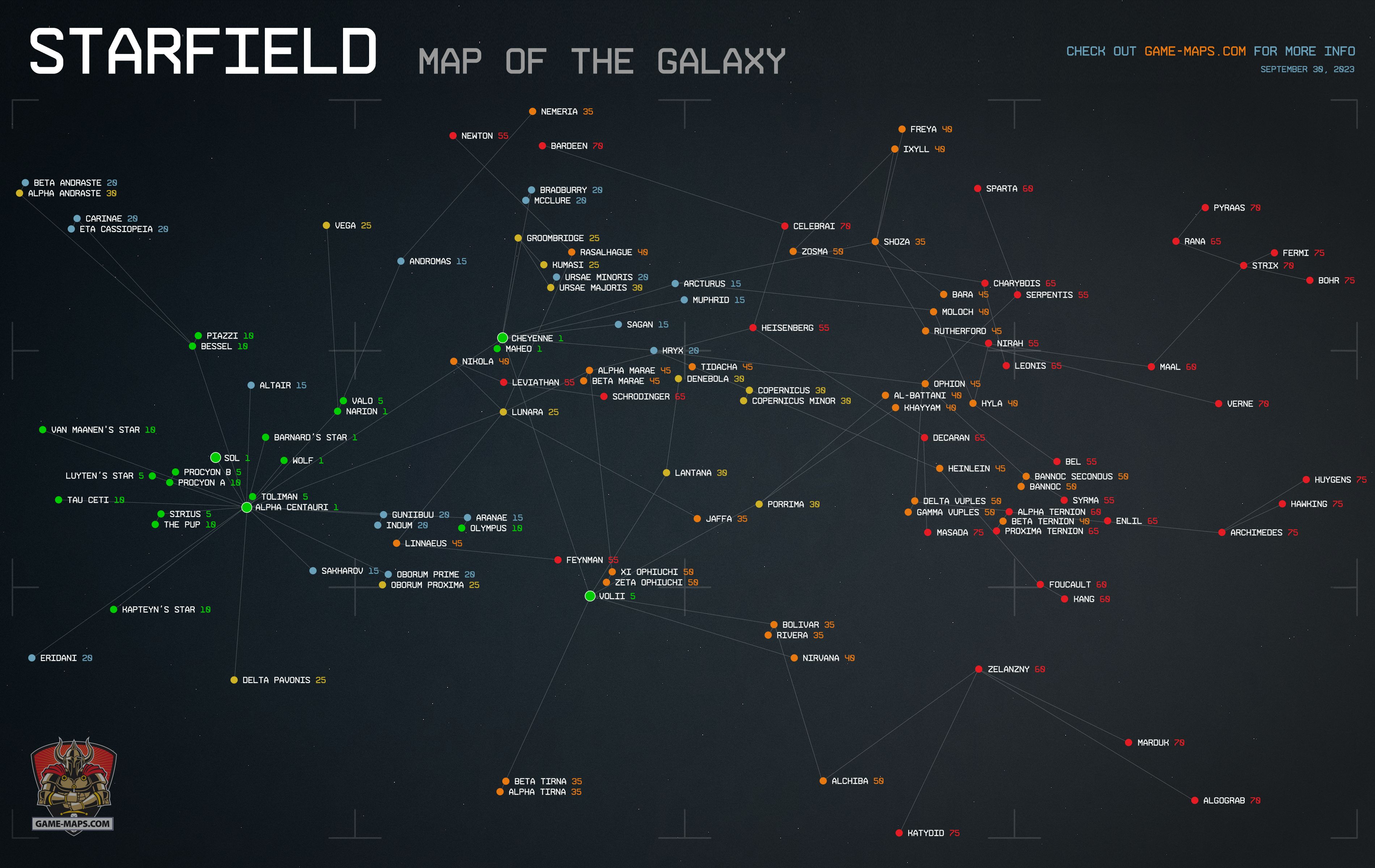 Starfield star systems and level restrictions explained