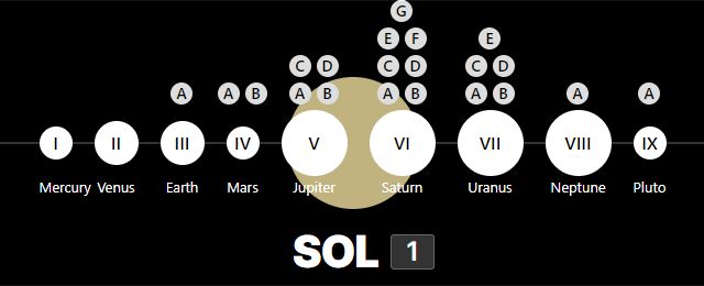 Starfield Guide To The Galaxy