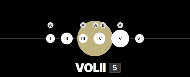 Volii System In Starfield