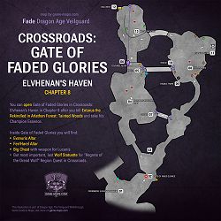 Small Crossroads: Gate of Faded Glories Map