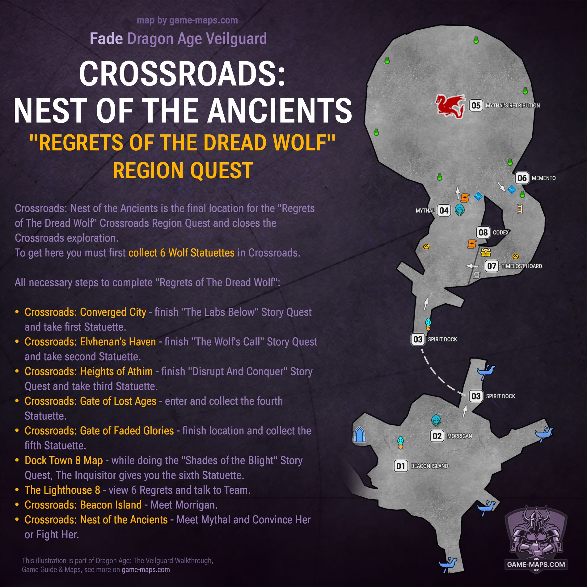 Crossroads: Nest of the Ancients - Regrets of The Dread Wolf - Dragon Age Veilguard