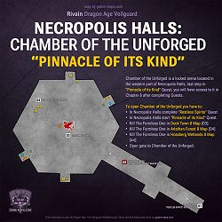 Small Necropolis Halls: Chamber of the Unforged