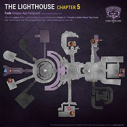 Small The Lighthouse 5