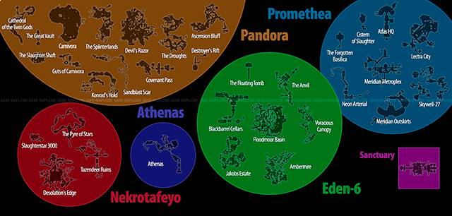 Borderlands 3 Map of the Galaxy