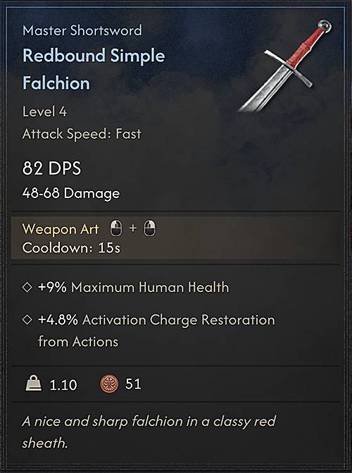 Dawnwalker: Redbound Simple Falchion, Master Shortsword - game-maps.com