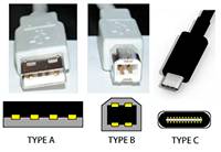 USB Types